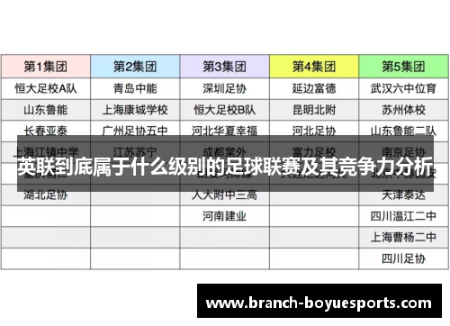 英联到底属于什么级别的足球联赛及其竞争力分析