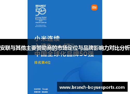 安联与其他主要赞助商的市场定位与品牌影响力对比分析