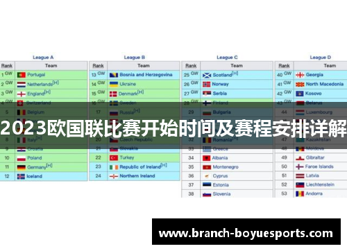 2023欧国联比赛开始时间及赛程安排详解
